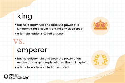 synonym for elite|what is higher than elite.